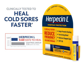 Herpecin-L applied outdoors illustrating sun protection benefit while active