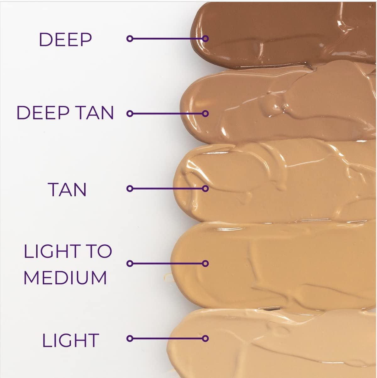 Hey Honey placed in bathroom morning routine suggesting quick application