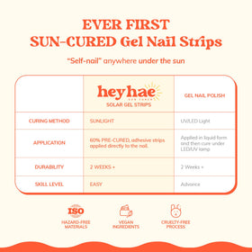 heyhae cured dark green nails on hand displaying glossy salon-quality result