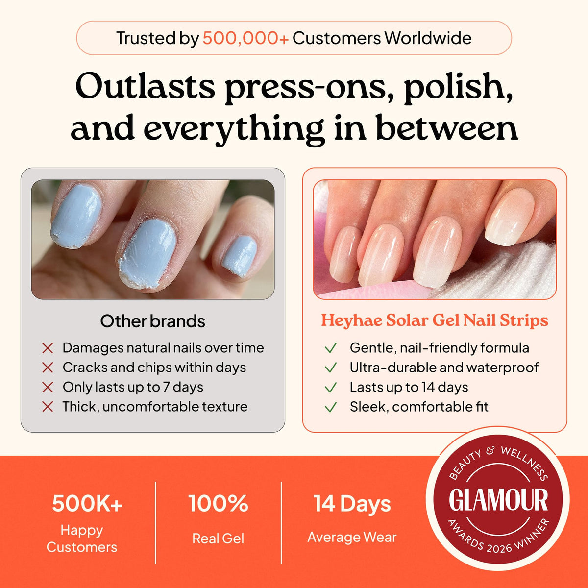 heyhae cured nails in sunlight showing durable glossy finish