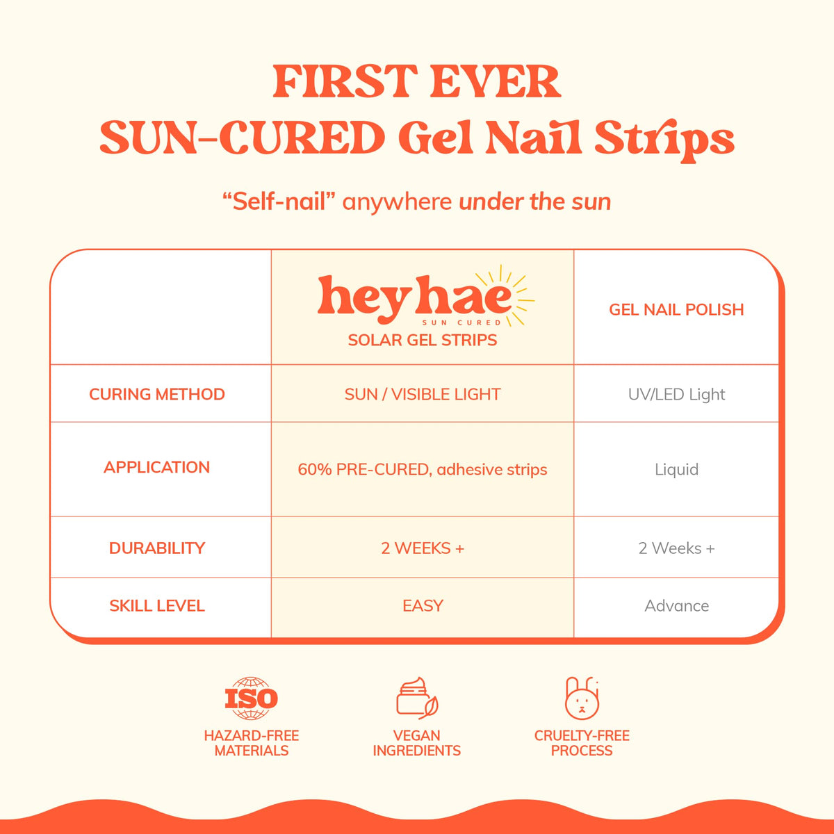 heyhae hand warming strip on palm demonstrating flexible fit benefit