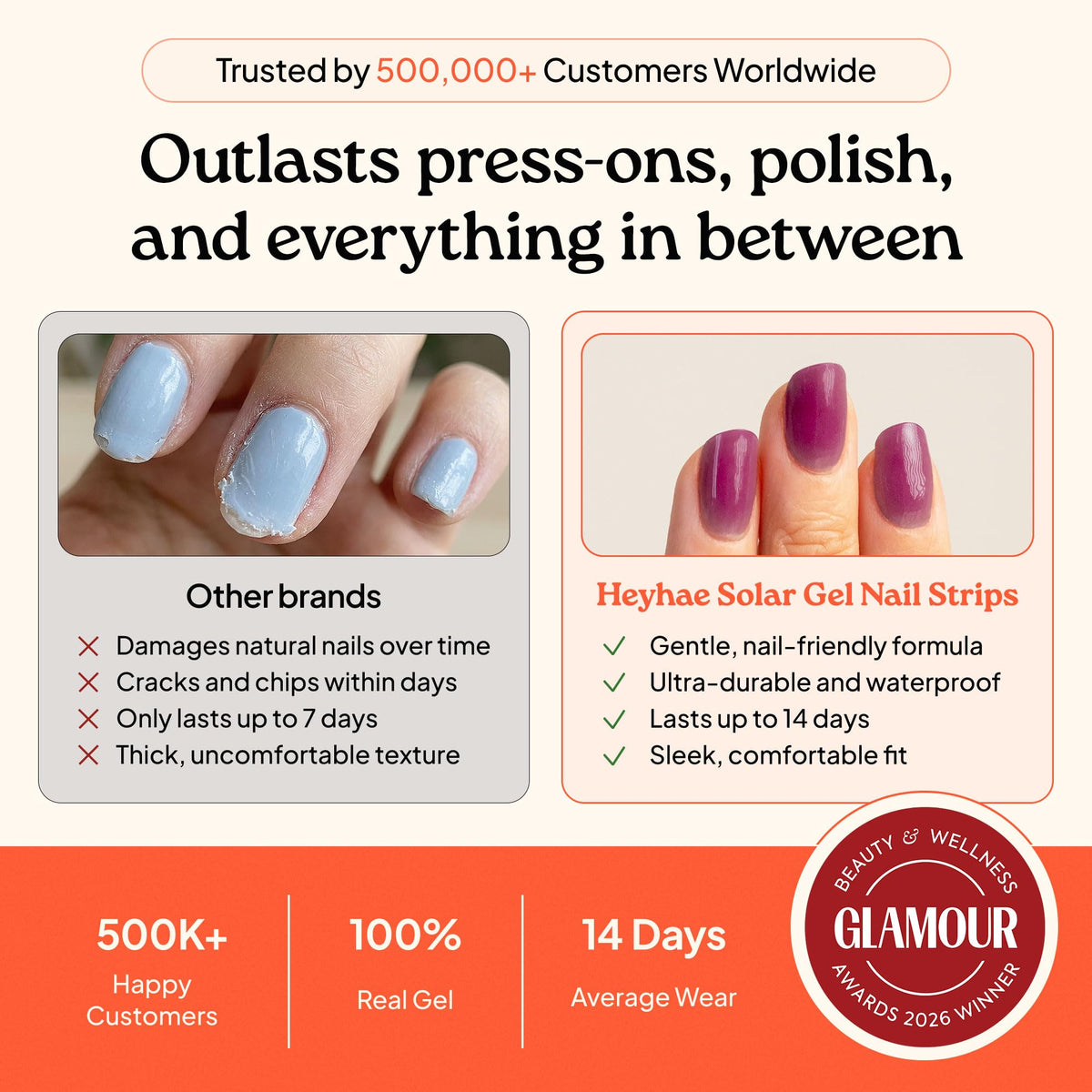heyhae finished manicure on hand showcasing salon-quality look benefit