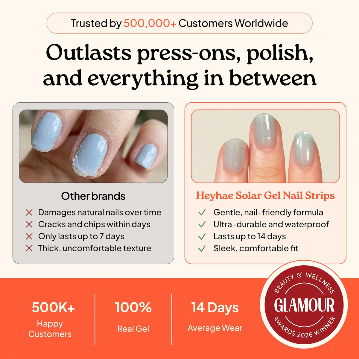 heyhae full-set on nails showcasing mint-blue salon-quality look and modern gloss