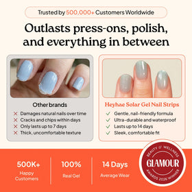 heyhae full-set on nails showcasing mint-blue salon-quality look and modern gloss