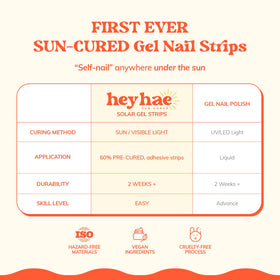 heyhae layout comparing multiple strip sizes for precise nail fit