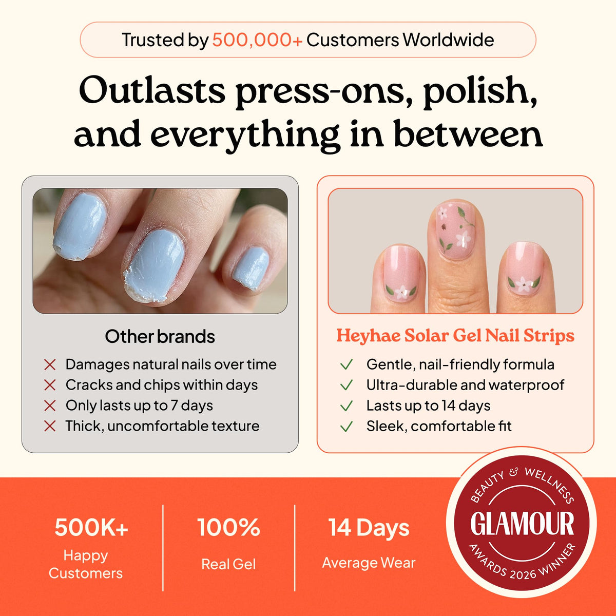 heyhae strip width comparison illustrating variety for different nail sizes
