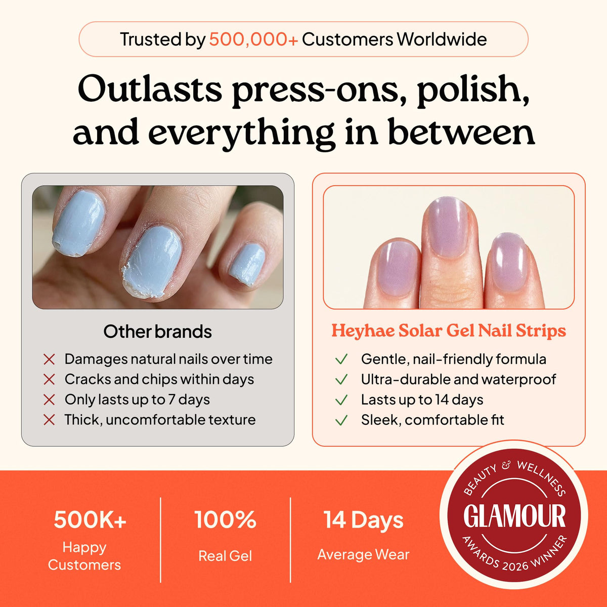 heyhae assorted strip sizes laid out to show fit options for nails