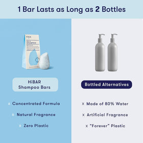 HIBAR solid bar beside a plastic bottle illustrating eco-friendly swap