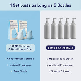 HiBAR set on bathroom shelf in natural setting promoting plastic-free lifestyle