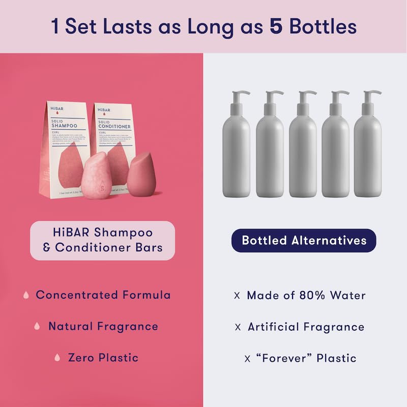 HiBAR lifestyle bathroom scene illustrating plastic-free routine and sustainable beauty