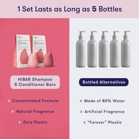 HiBAR lifestyle bathroom scene illustrating plastic-free routine and sustainable beauty