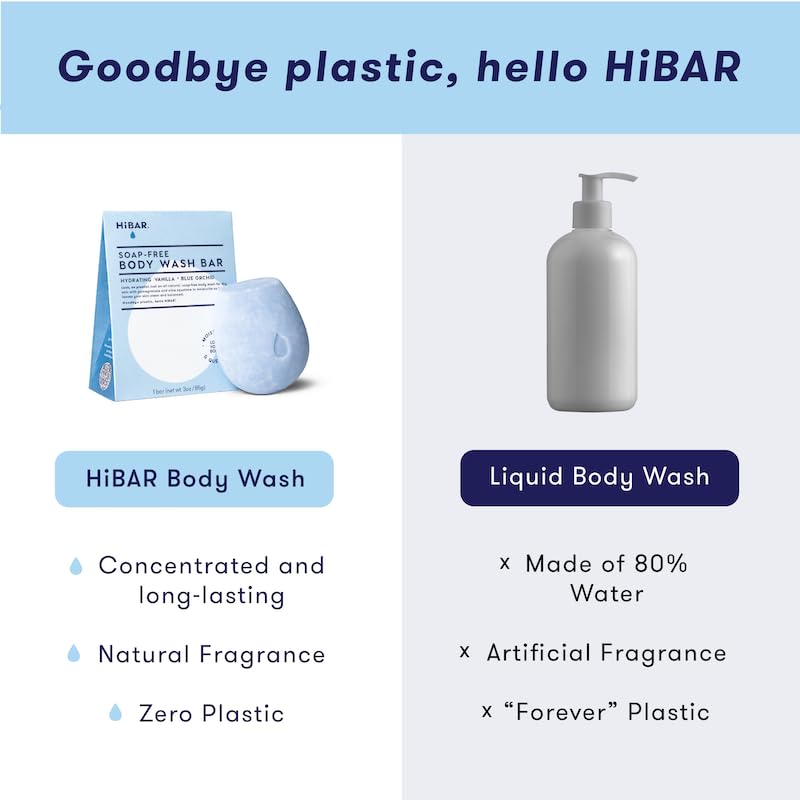 HIBAR Hydrate bar held in hand for scale, travel-friendly and plastic-free benefit