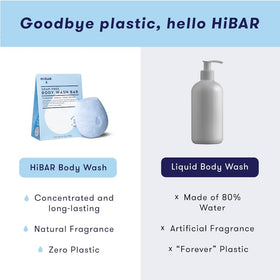 HIBAR Hydrate bar held in hand for scale, travel-friendly and plastic-free benefit