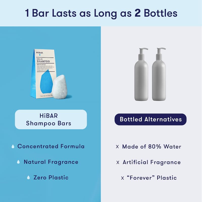 HIBAR label close-up showing color-safe and vegan claims for gentle, clean care