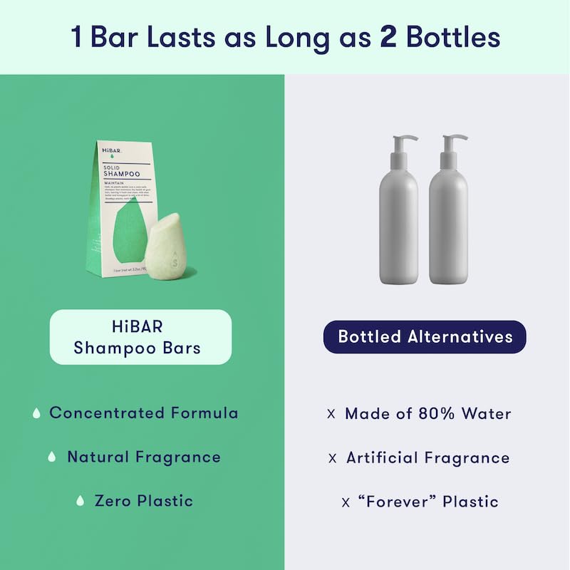 HIBAR maintain label close-up showing color-safe and sulfate-free benefits