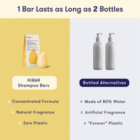 HIBAR recyclable packaging flatlay emphasizing plastic-free mission
