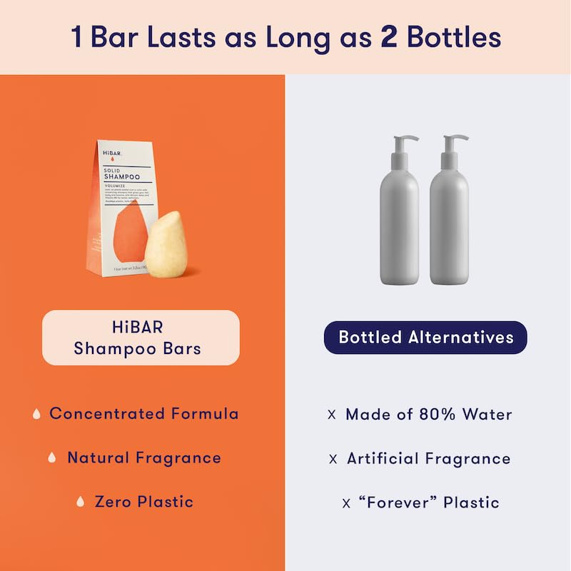 HIBAR shampoo bar on bathroom shelf illustrating plastic-free routine