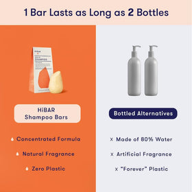 HIBAR shampoo bar on bathroom shelf illustrating plastic-free routine