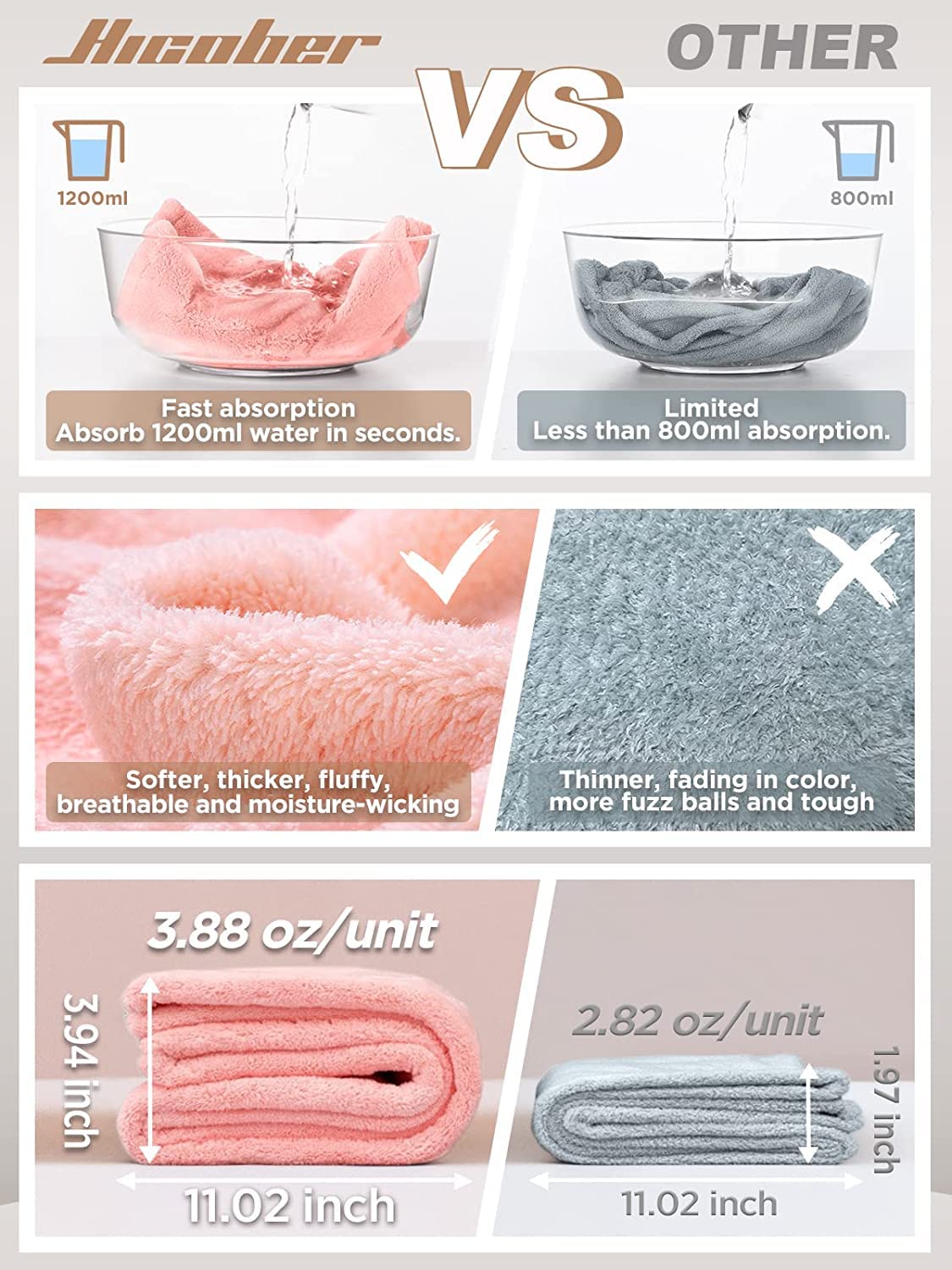 Hicober close-up microfiber texture highlighting soft, absorbent fibers