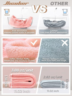 Hicober microfiber close-up showing soft texture and faster moisture removal