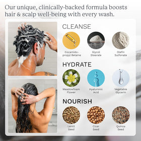 Highland bundle packaging flatlay showing complete natural hair routine