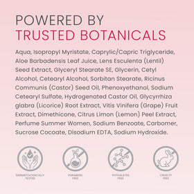 Himalaya ingredients label showing plant-derived components