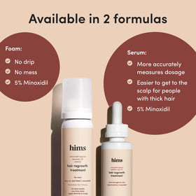 hims bottle held in hand for scale to show compact, travel-friendly size