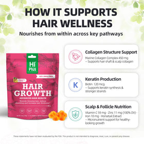 HiPlus gummies pouring from bottle illustrating convenient chewable format