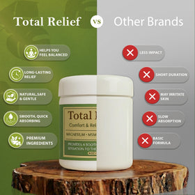 HiRelief application on leg showing easy massage-in and quick absorption benefit
