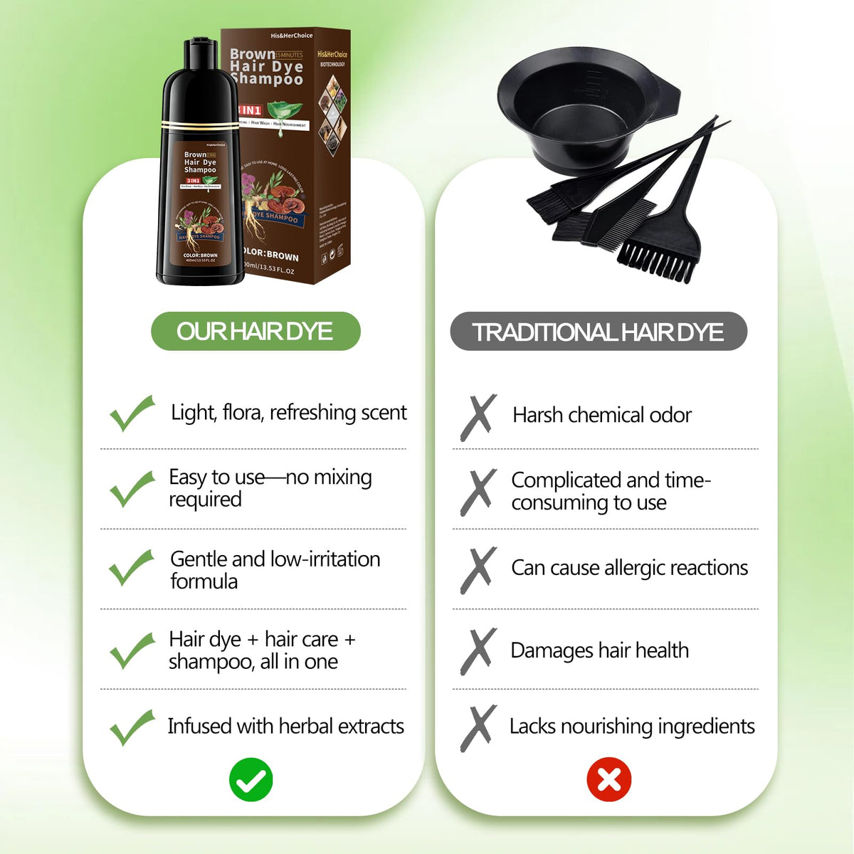 HIS&HERCHOICE bottle staged on bathroom shelf conveying convenient daily routine benefit
