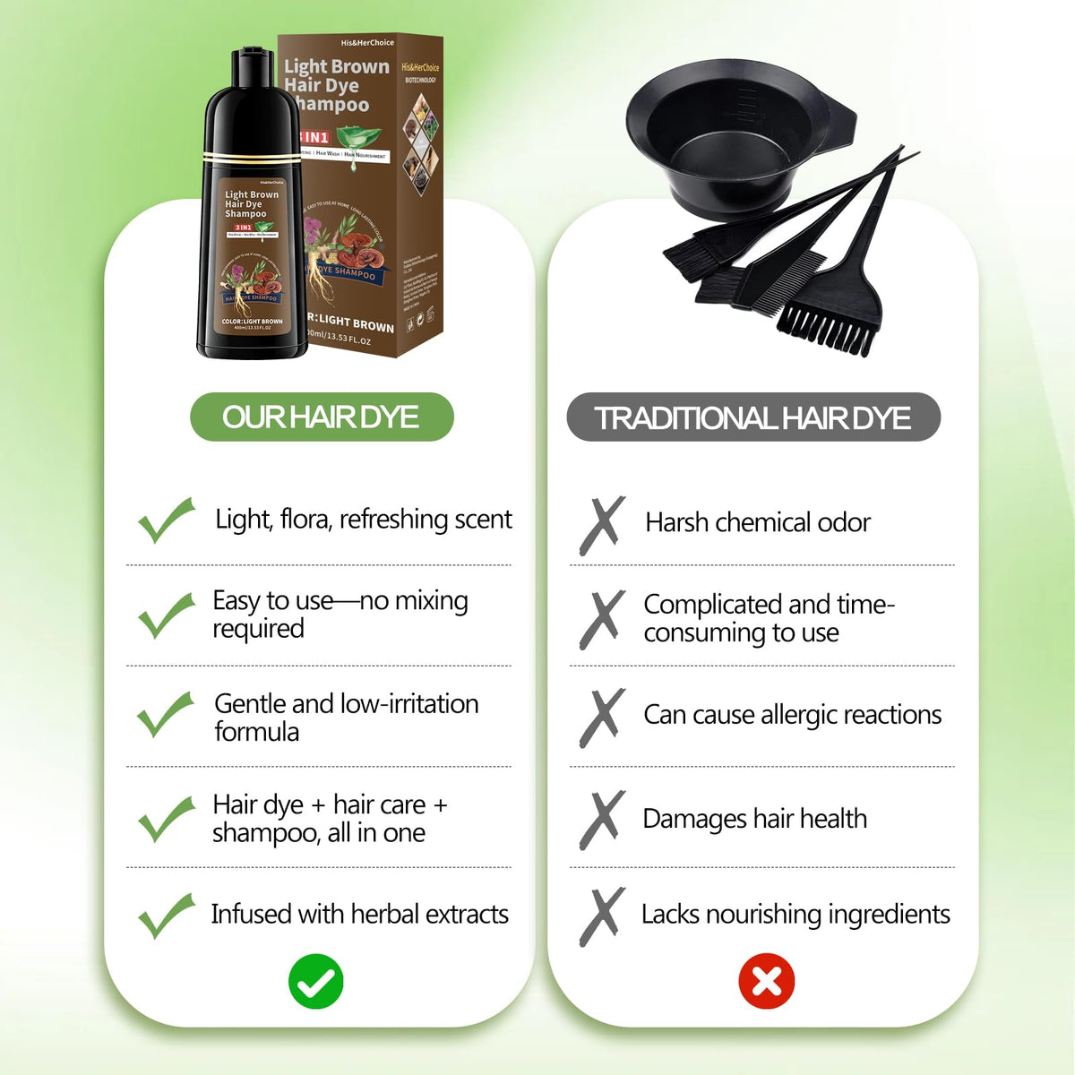 HIS&HERCHOICE lifestyle shot with man and woman showing shared, easy use
