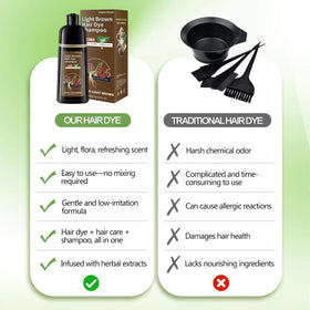 HIS&HERCHOICE lifestyle shot with man and woman showing shared, easy use