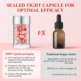 HKH serum on fingertip demonstrating easy measured application benefit