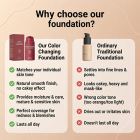 HLion ERA on bathroom vanity in natural light showing everyday wear benefit