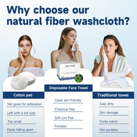 HMTM product label and material callout highlighting plant-based fibers