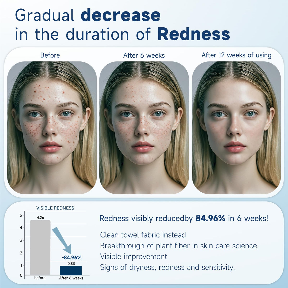 HMTM close-up of dual-textured surface for effective makeup removal