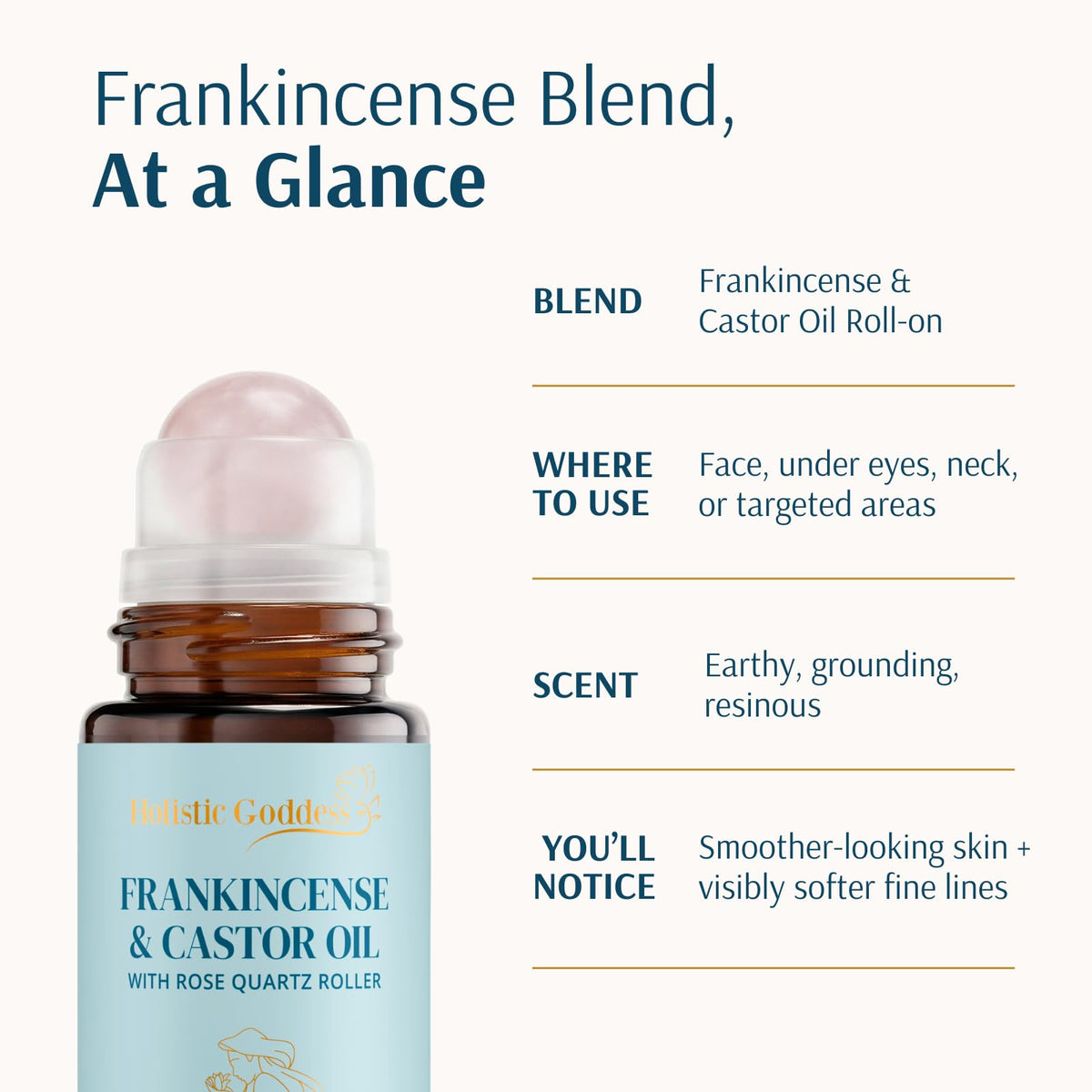 Holistic Goddess roll-on used on neck and jawline for smoothing