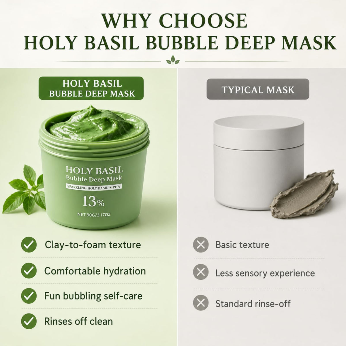 Generic Holy Basil Bubble Deep Mask label and directions clear text for usage guidance