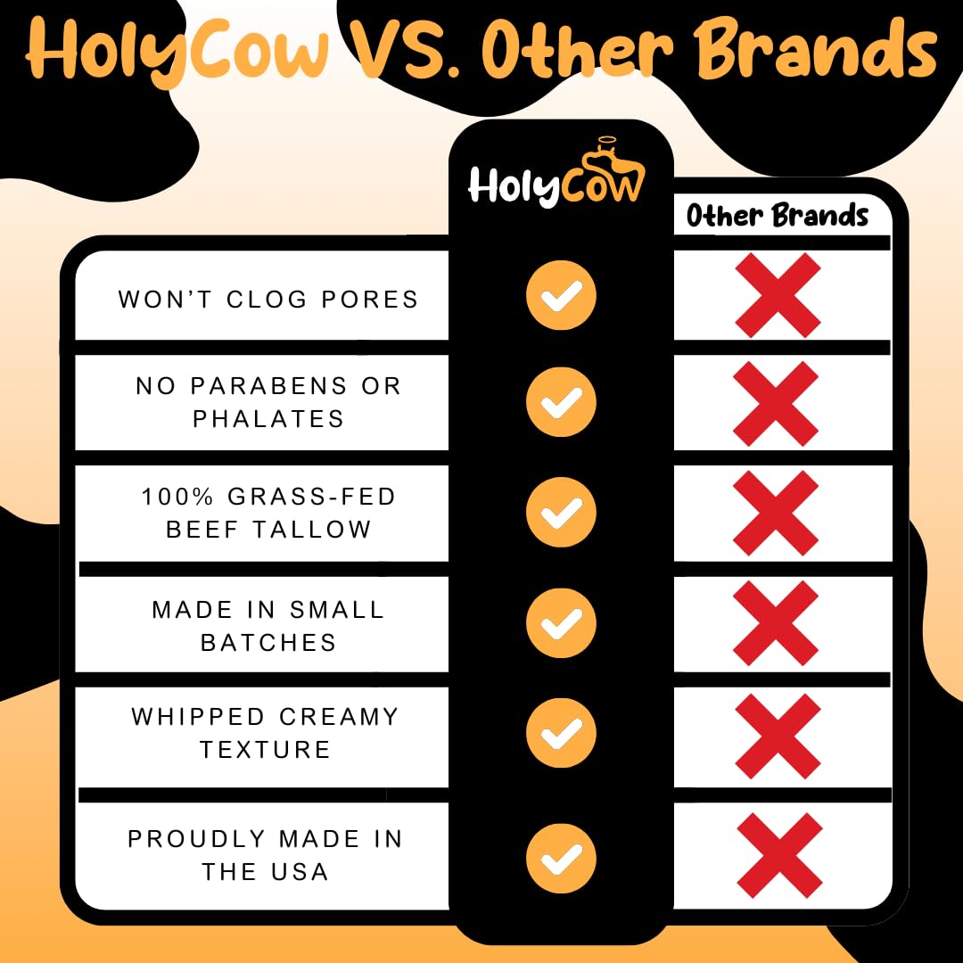 HolyCow label detail showing small-batch sourcing and ingredient clarity