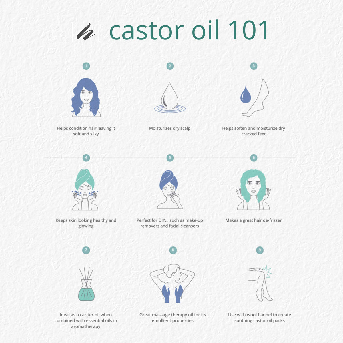 Home Health castor oil on a bathroom shelf with natural skincare products