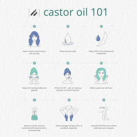 Home Health castor oil on a bathroom shelf with natural skincare products