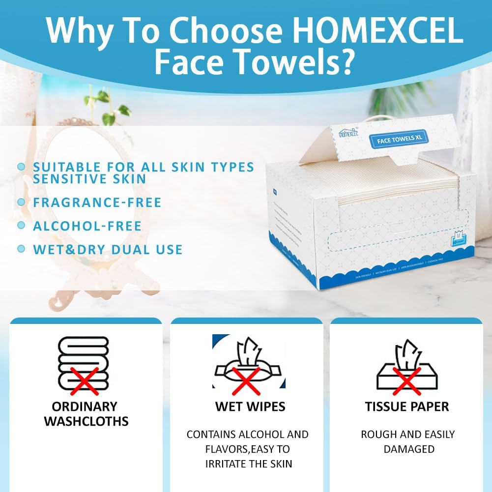HOMEXCEL open box stacked towels illustrating easy dispensing and portability