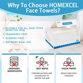 HOMEXCEL open box stacked towels illustrating easy dispensing and portability