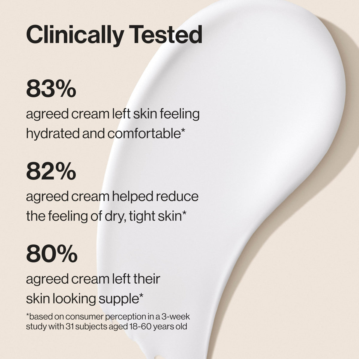 Honest Beauty cream dispensed on hand illustrating easy application and hydration
