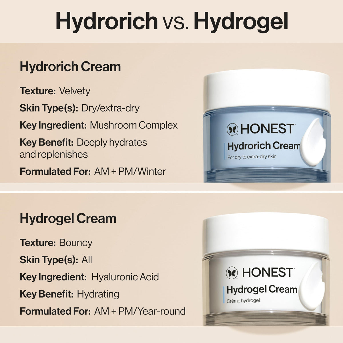 Honest Beauty swatch on skin showing dewy finish and visible plumping