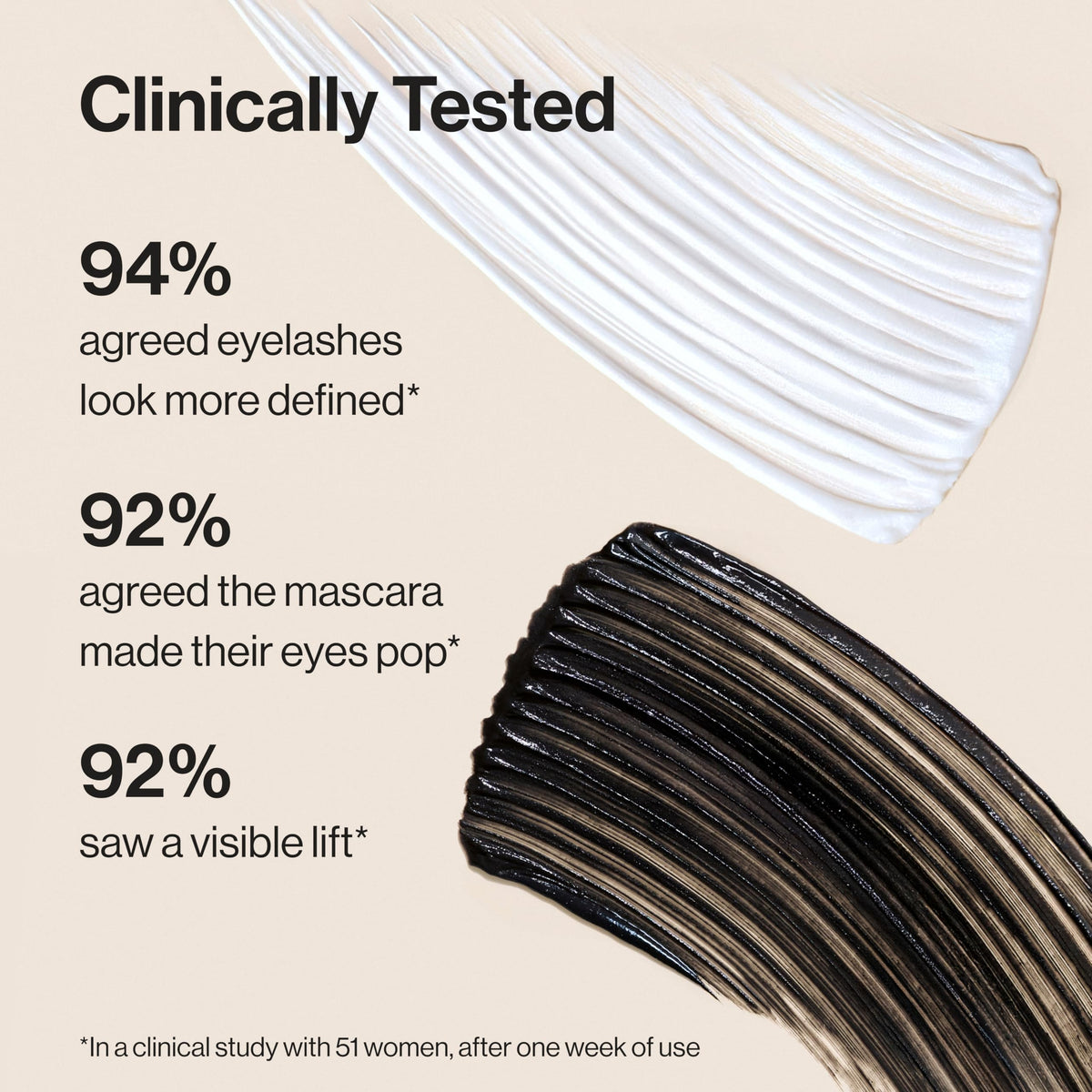 Honest Beauty on vanity in lifestyle scene indicating everyday clean beauty option