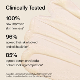 Honest Beauty serum in palm demonstrating easy absorption and glow