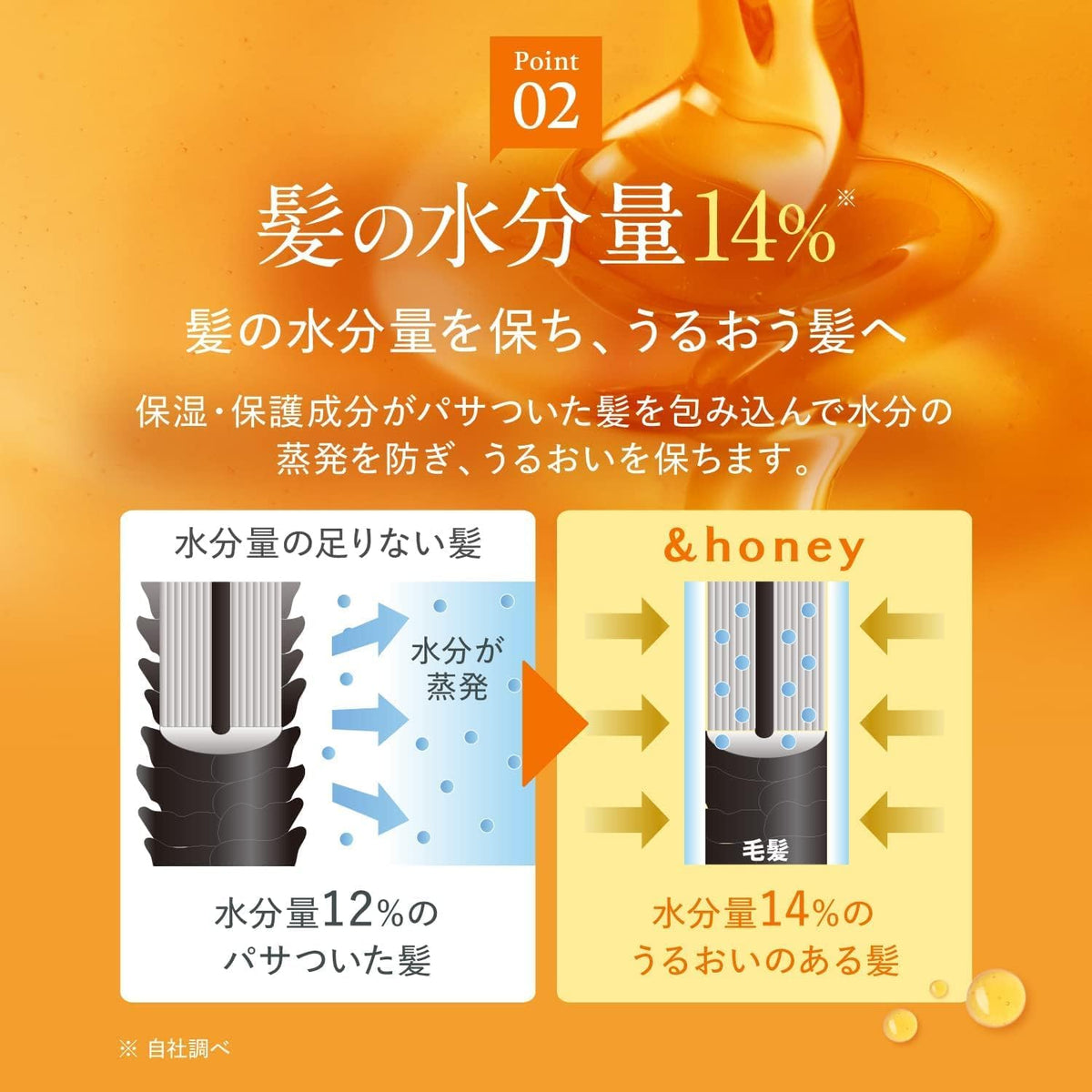 & Honey label closeup focusing on ingredients list and clean formulation