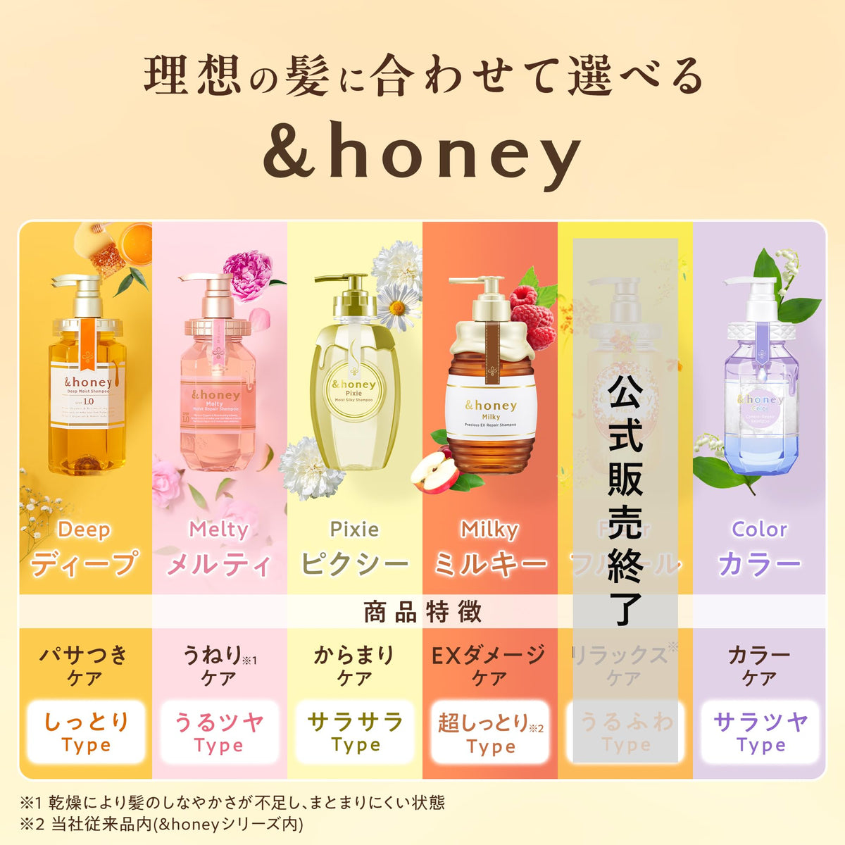 & Honey product in palm demonstrating silky slip for detangling and ease