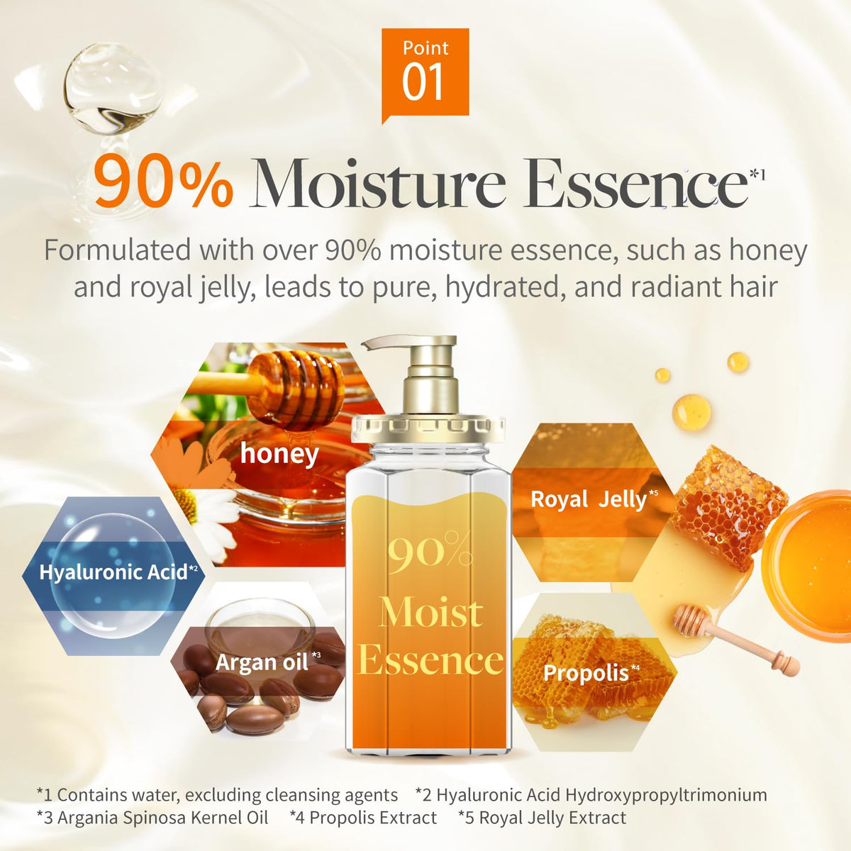 &honey bottle held in hand showing 440mL shampoo and 450g conditioner scale